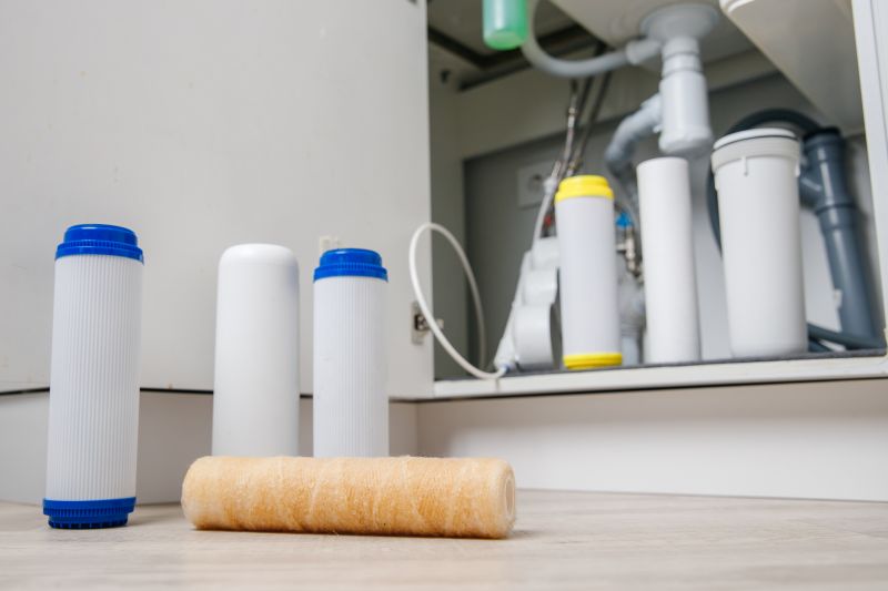 Inside the RO System